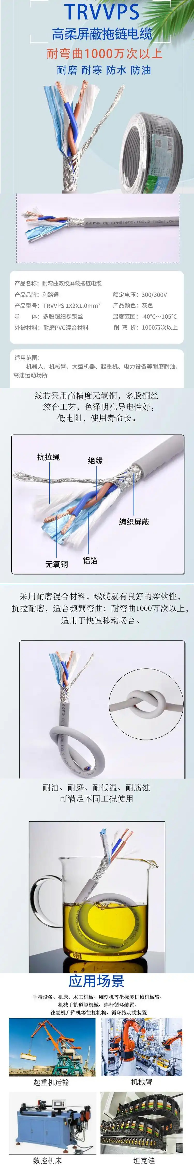 TRVVPS產品詳情頁